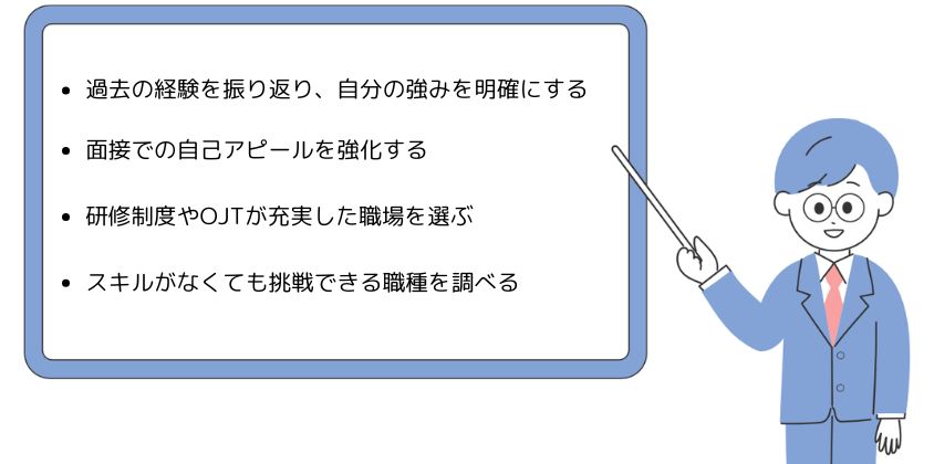 ・過去の経験を振り返り、自分の強みを明確にする・面接での自己アピールを強化する・研修制度やOJTが充実した職場を選ぶ・スキルが無くても挑戦できる職種を調べる