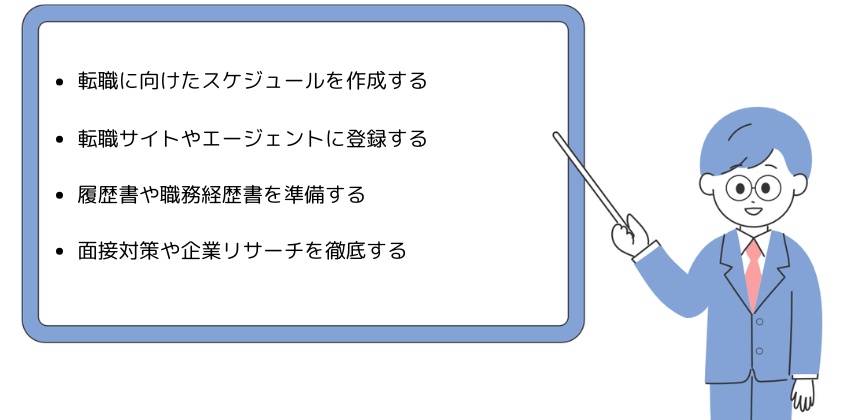・転職に向けたスケジュールを作成する・転職サイトやエージェントに登録する・履歴書や職務経歴書を準備する・面接対策や企業リサーチを徹底する